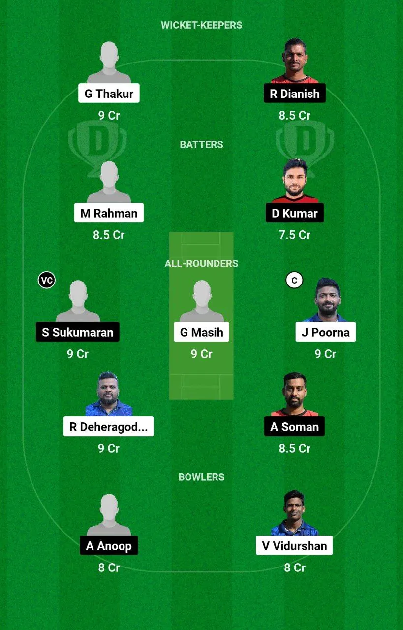 SOC vs MSW ECS T10 Malta, 2024