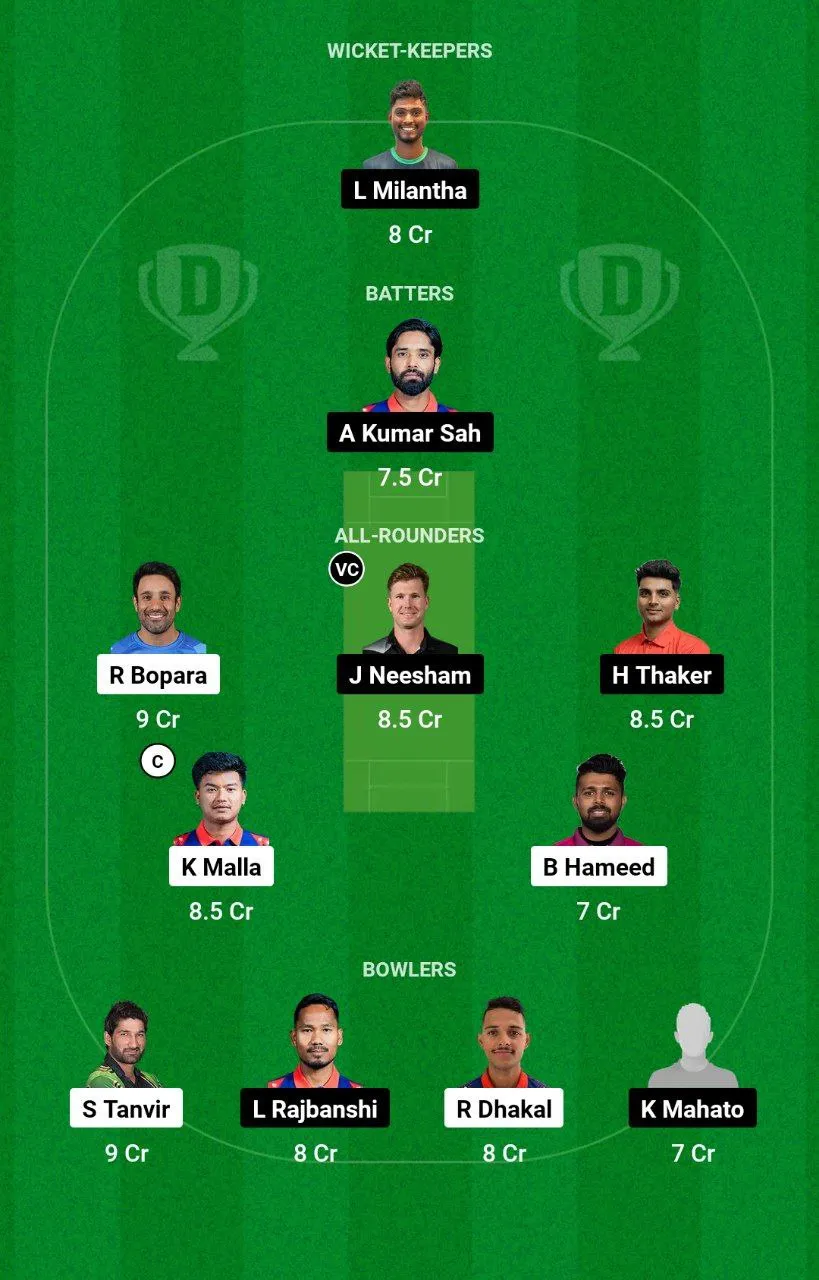 CWR vs JKB NPL, 2024