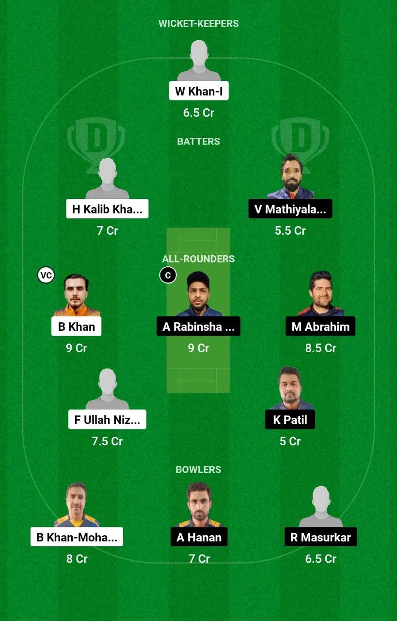 AS vs SAF KCC T20 Challengers