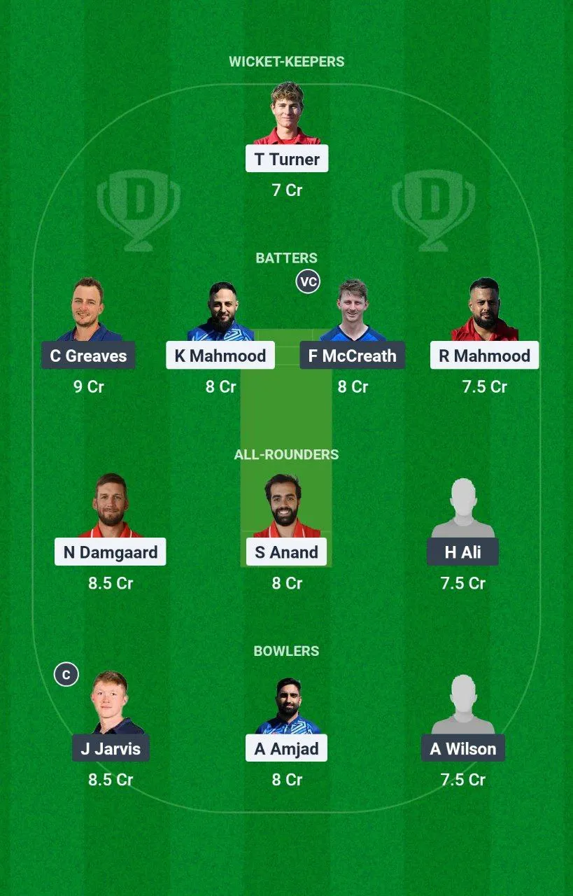 SKA vs GRA European T10 Cricket