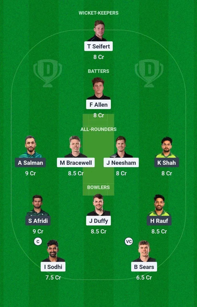 NZ vs PAK 3rd T20I