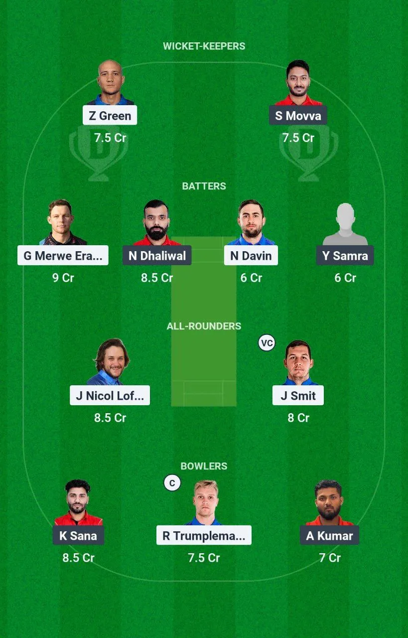 NAM vs CAN 3rd T20I 
