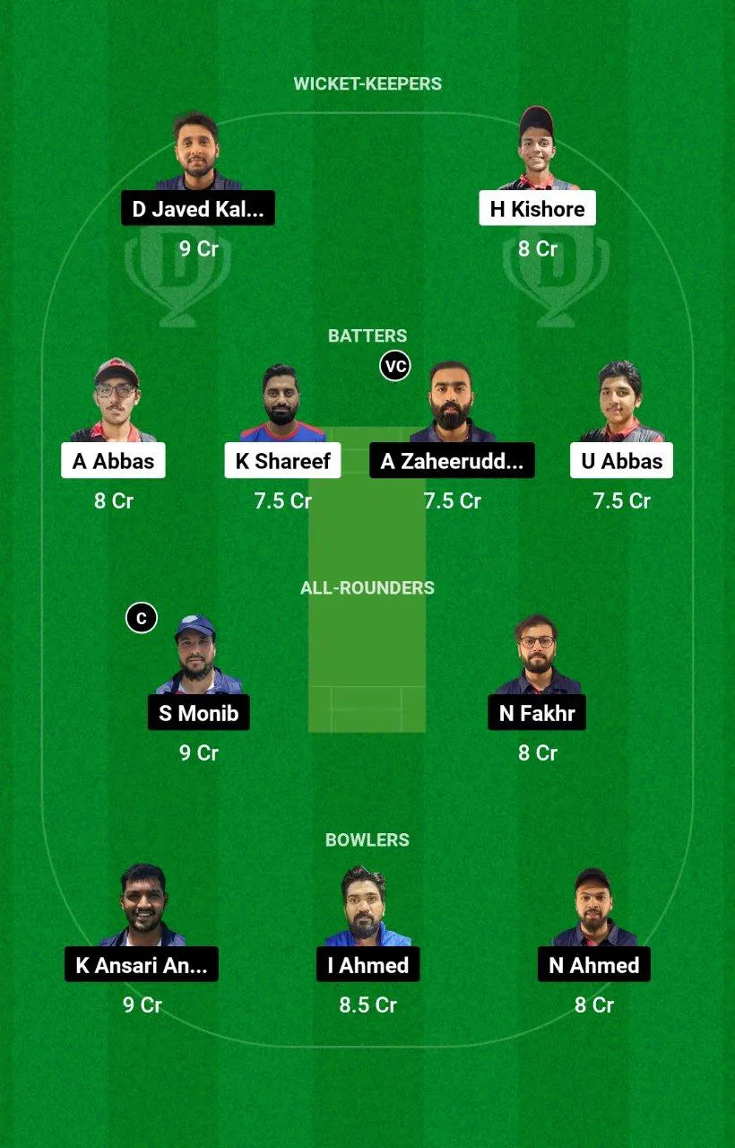 KMS vs STA KCC T20 Elite Cup, 2024