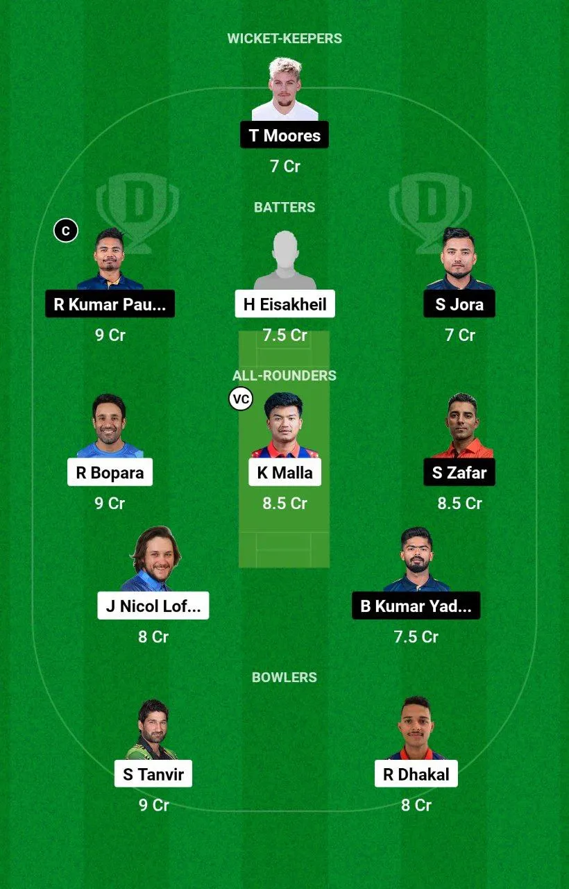CWR vs LBL Nepal Premier League, 2024
