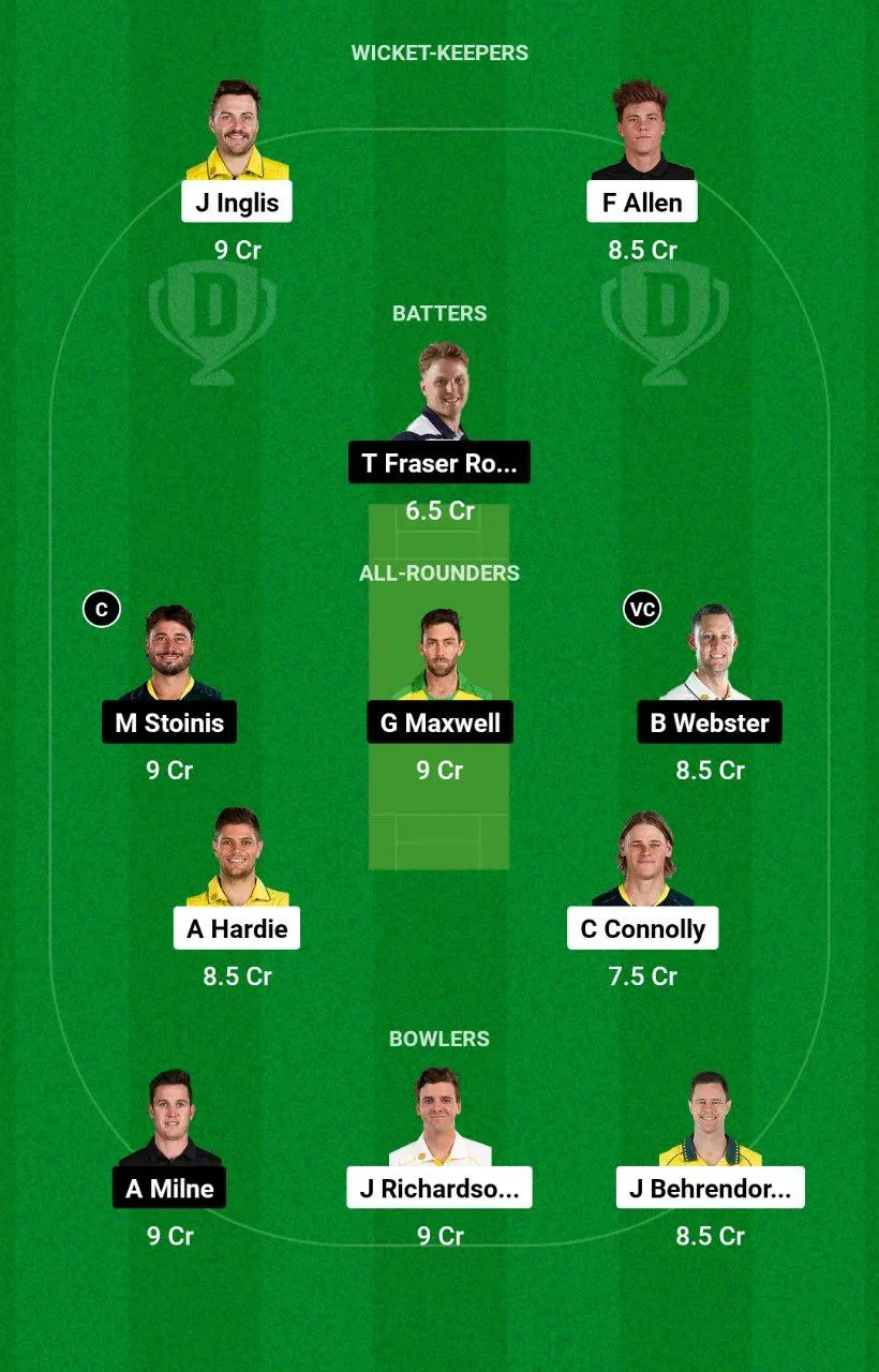 SCO vs STA BBL 2024