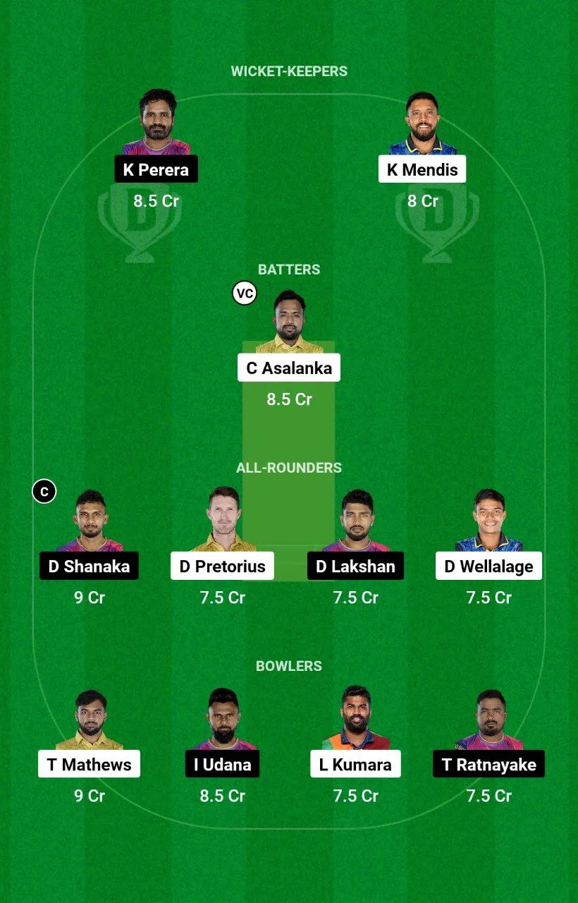 JT vs HBT Sri Lanka T10, 2024