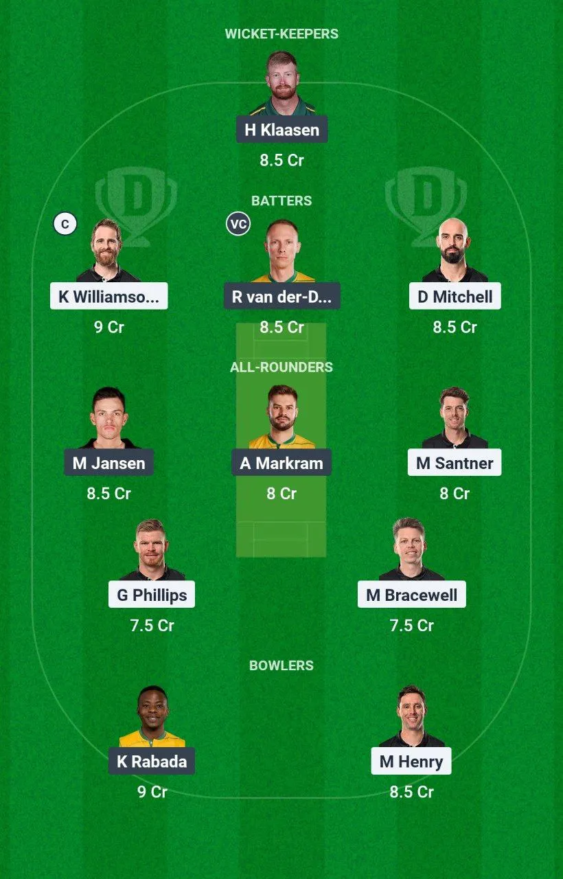 NZ vs SA 2nd ODI