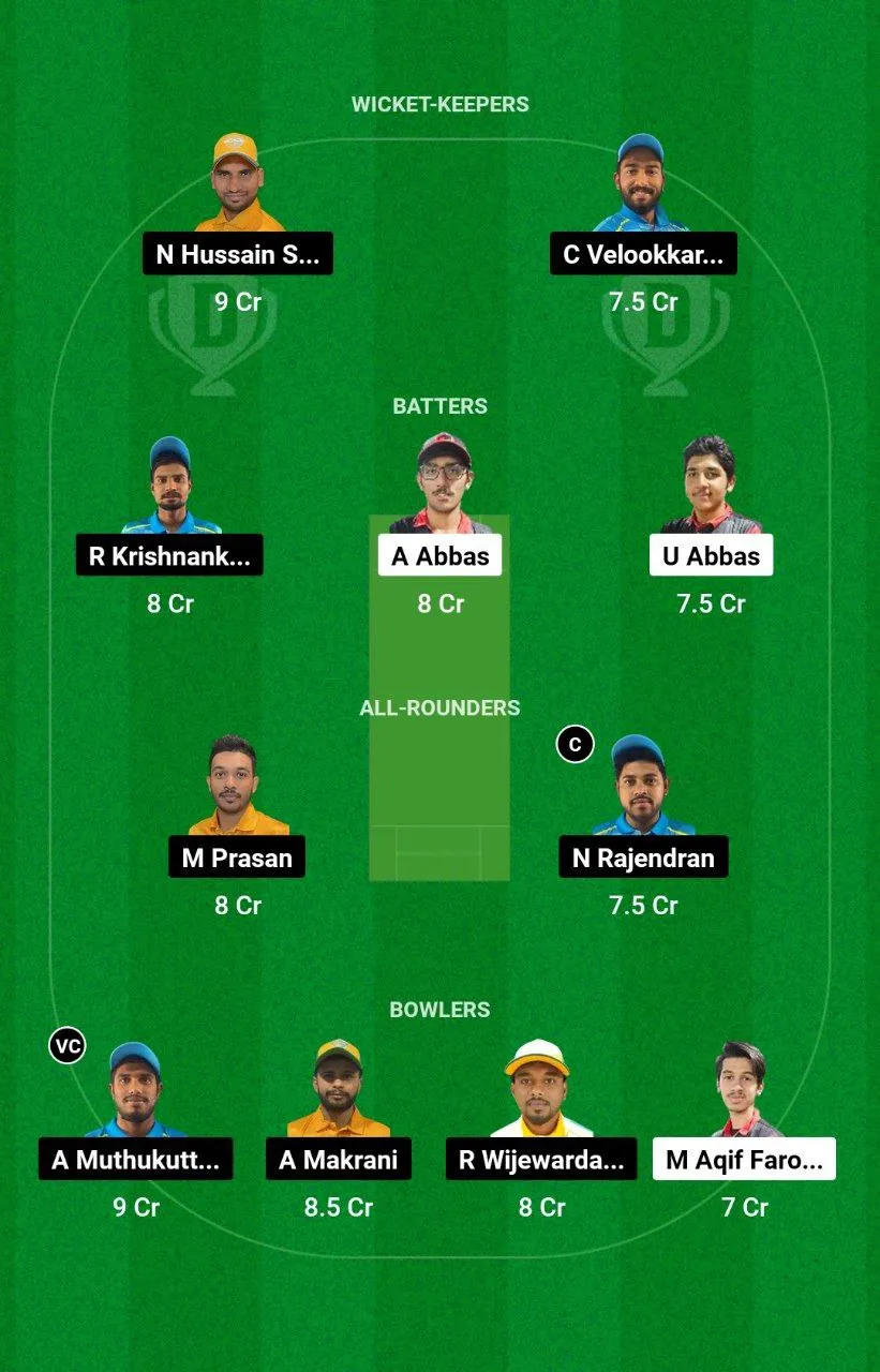 KMS vs NCMI KCC T20 Elite Cup, 2024