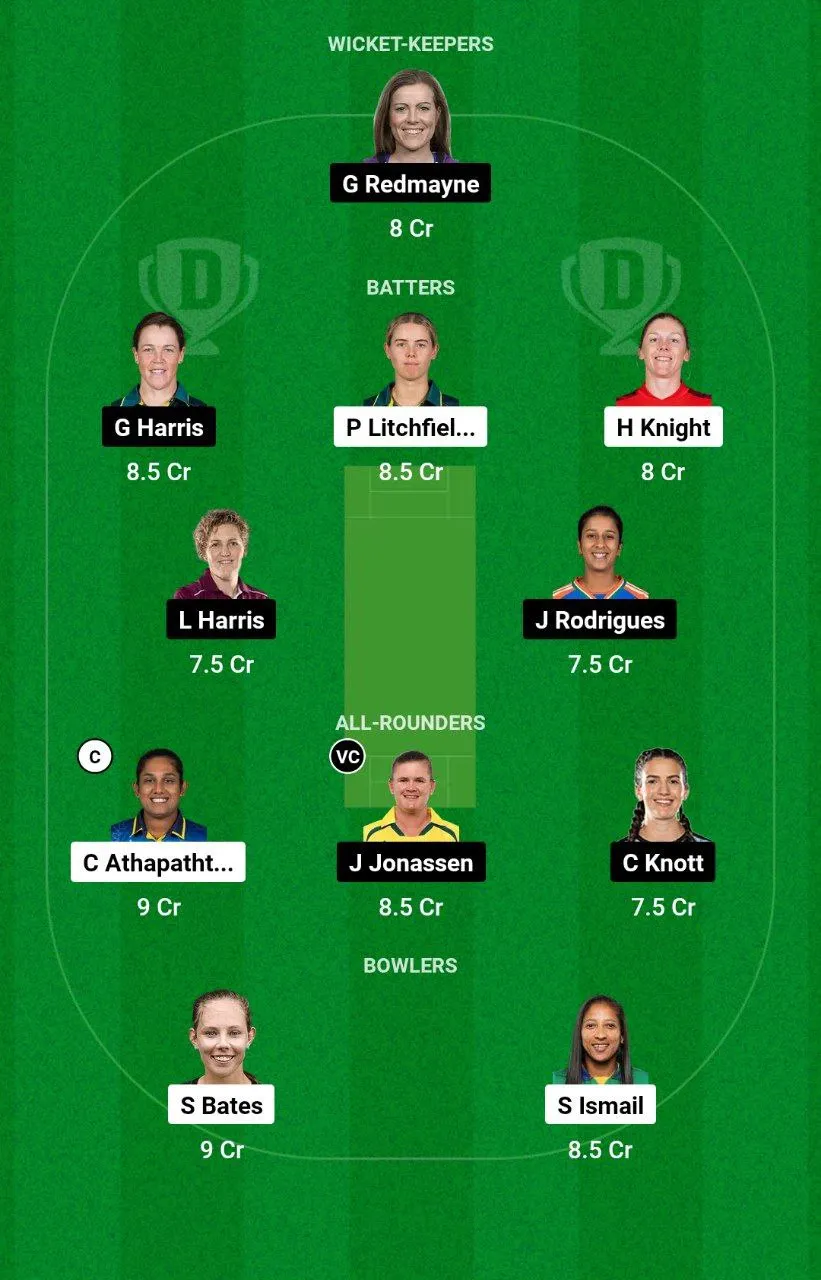 ST-W vs BH-W WBBL, 2024