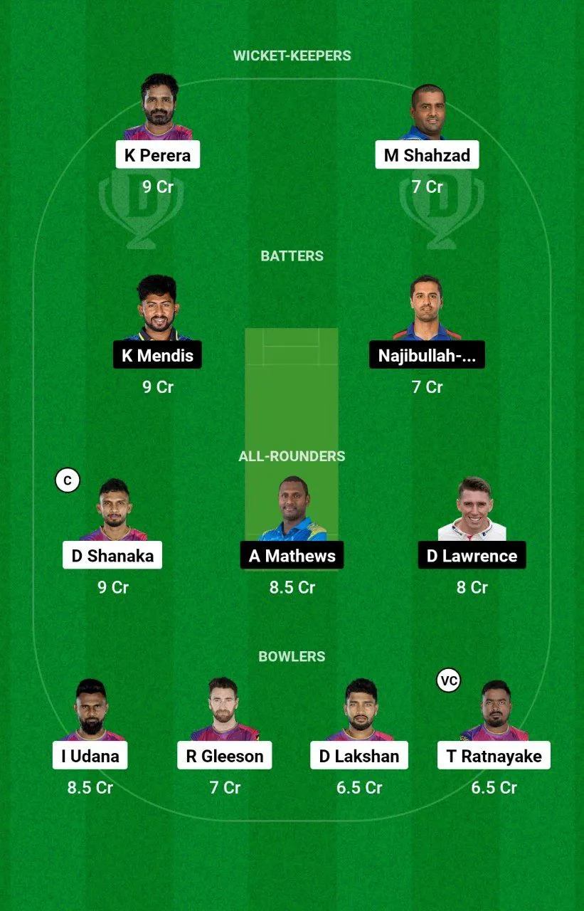 HBT vs CJ Lanka T10 Super League, 2024