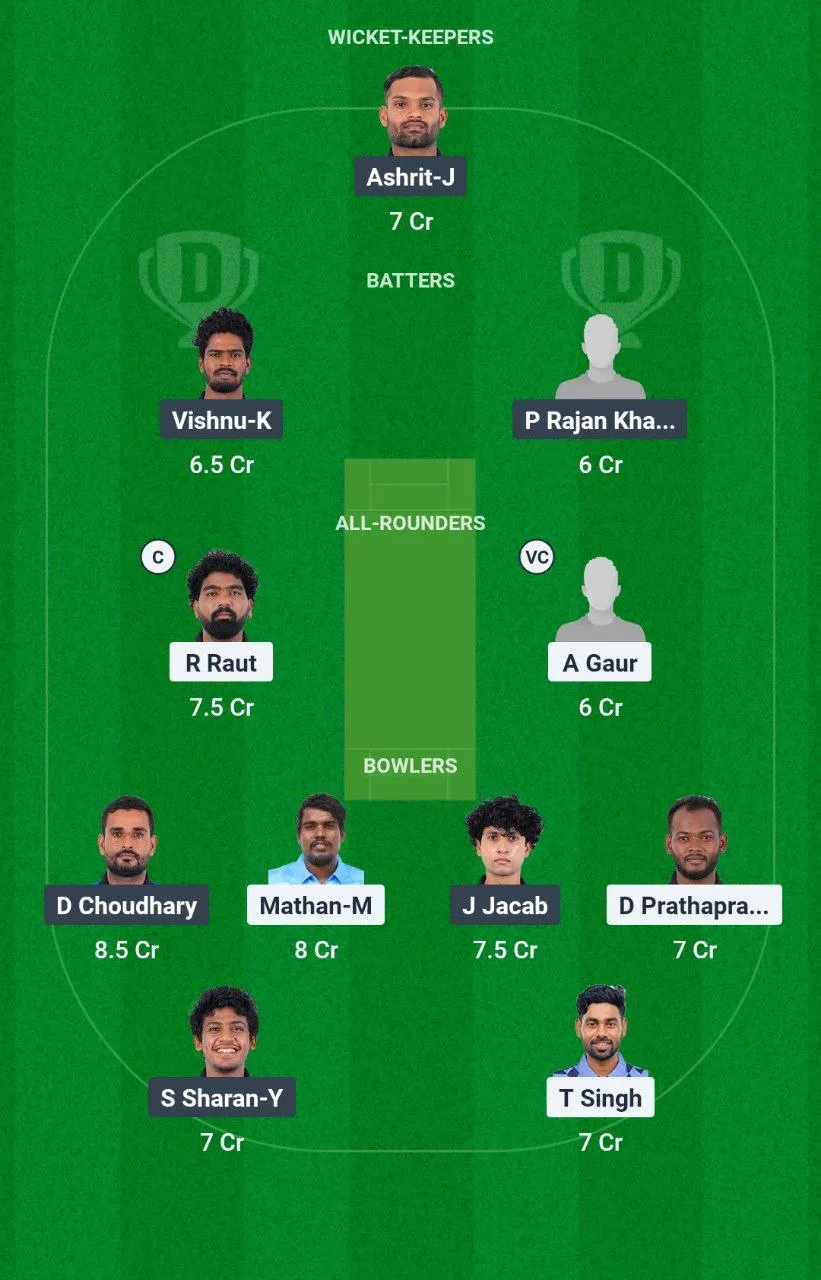 BUL vs TIG Pondicherry T20