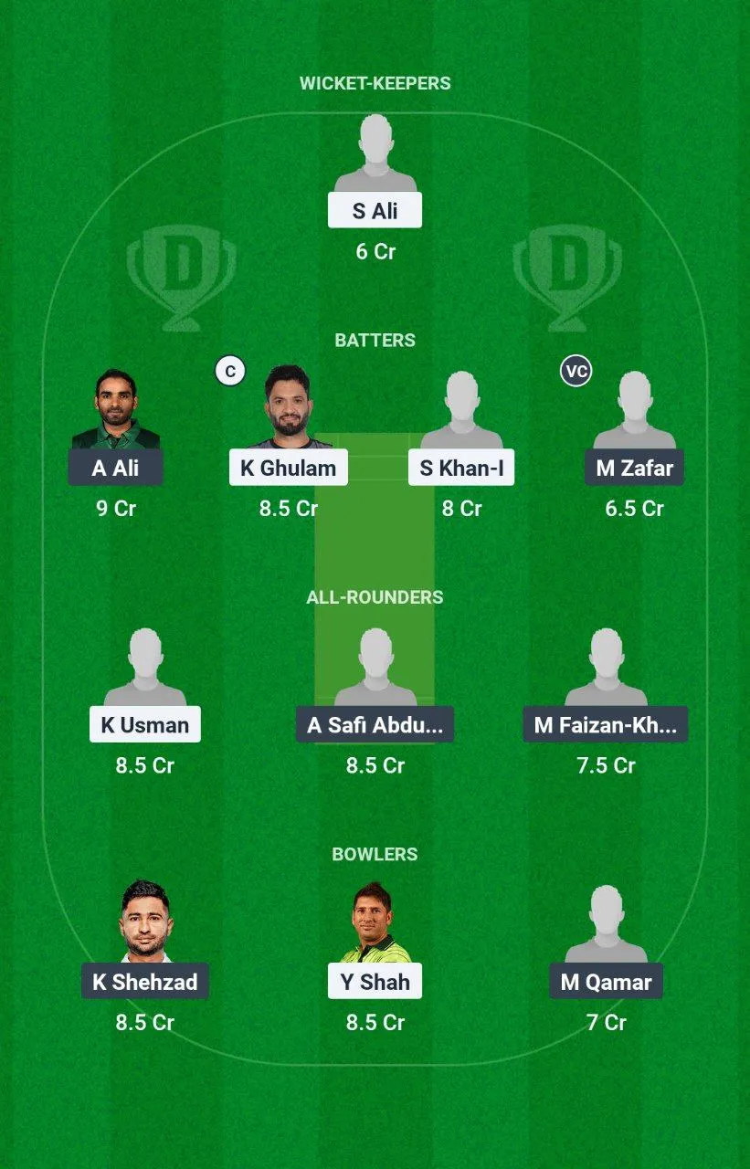 ABB vs FAI