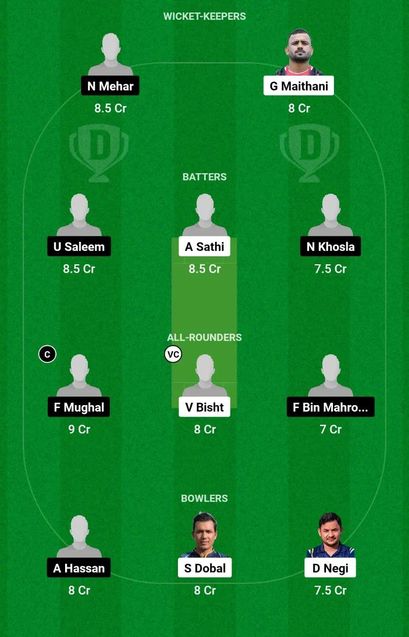 BBL vs MAR ECS T10 Malta