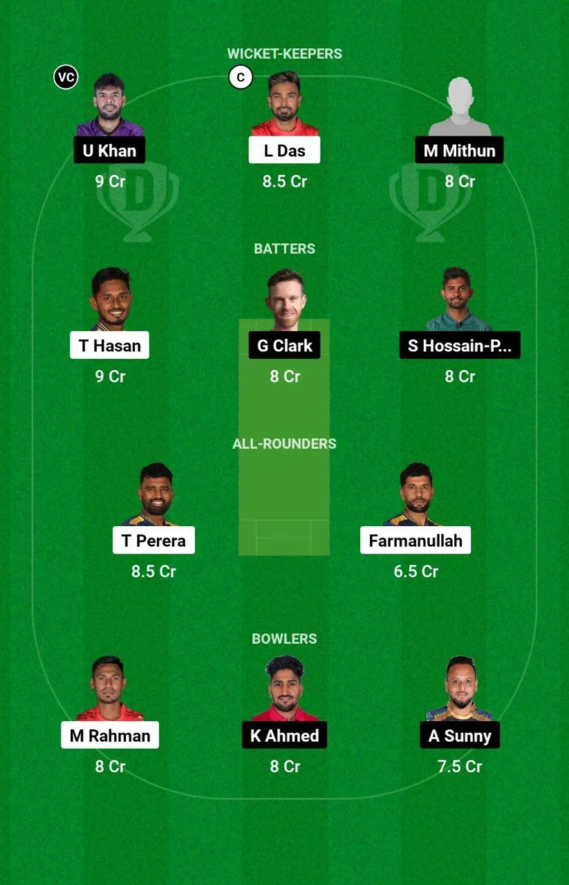 DC vs CHK BPL, 2024-25