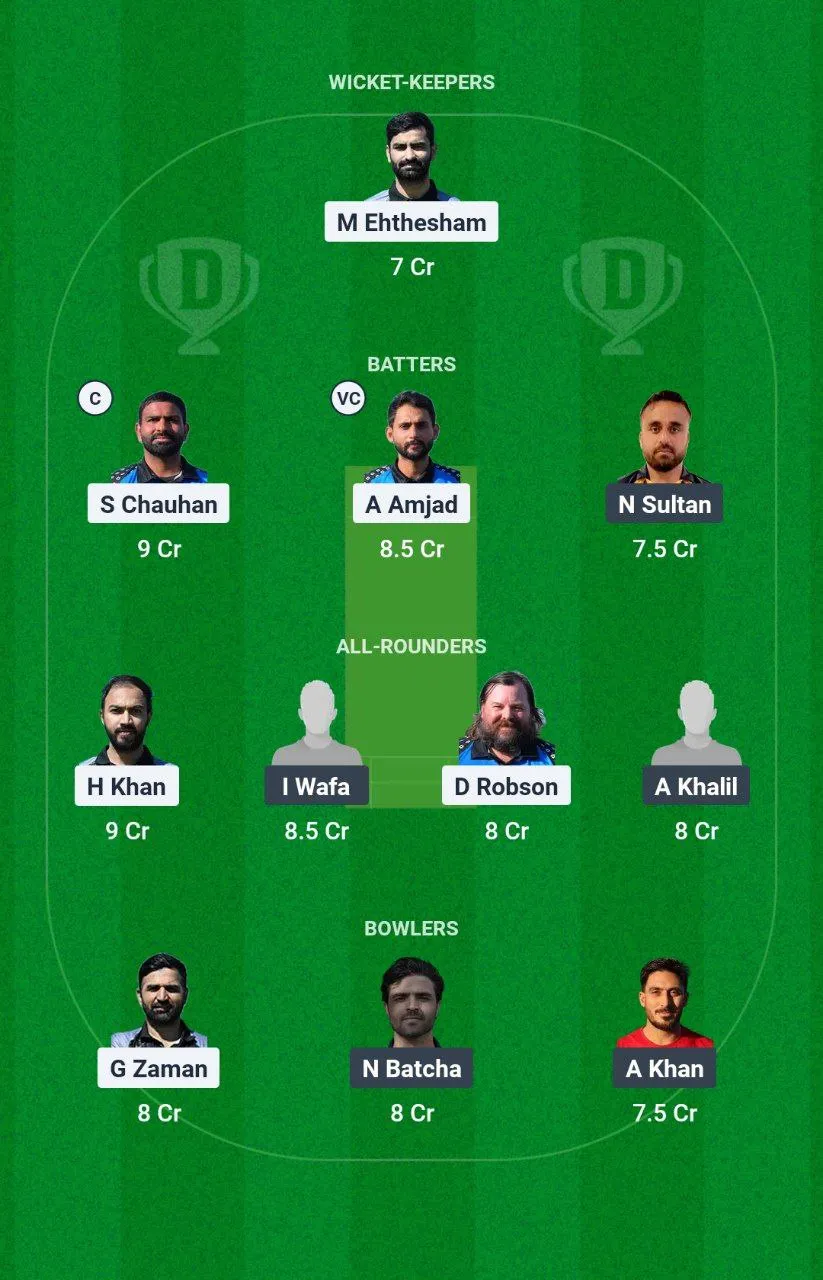 TSK vs ARI European T10 Cricket League
