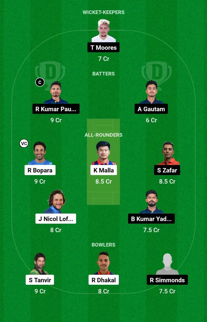 CWR vs LBL Nepal Premier League, 2024