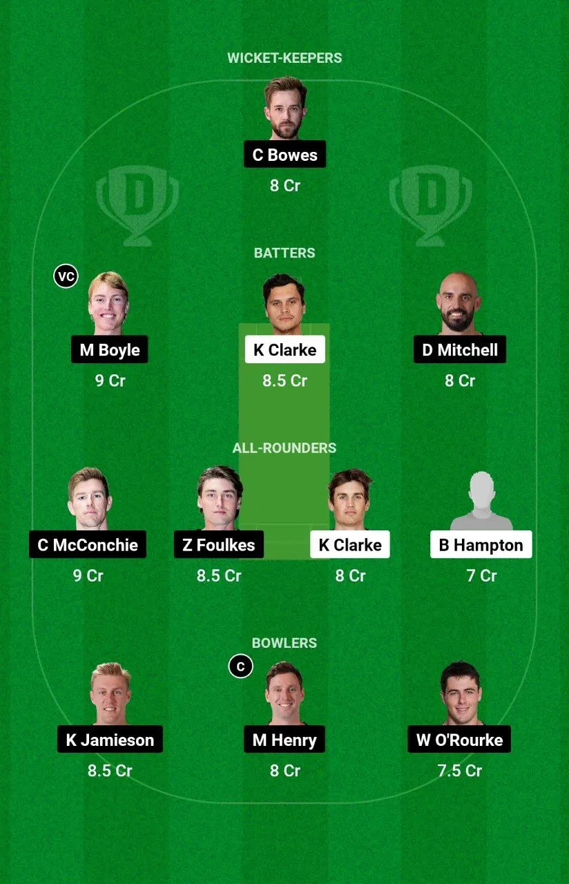 ND vs CTB Dream11 Super Smash, 2024-25