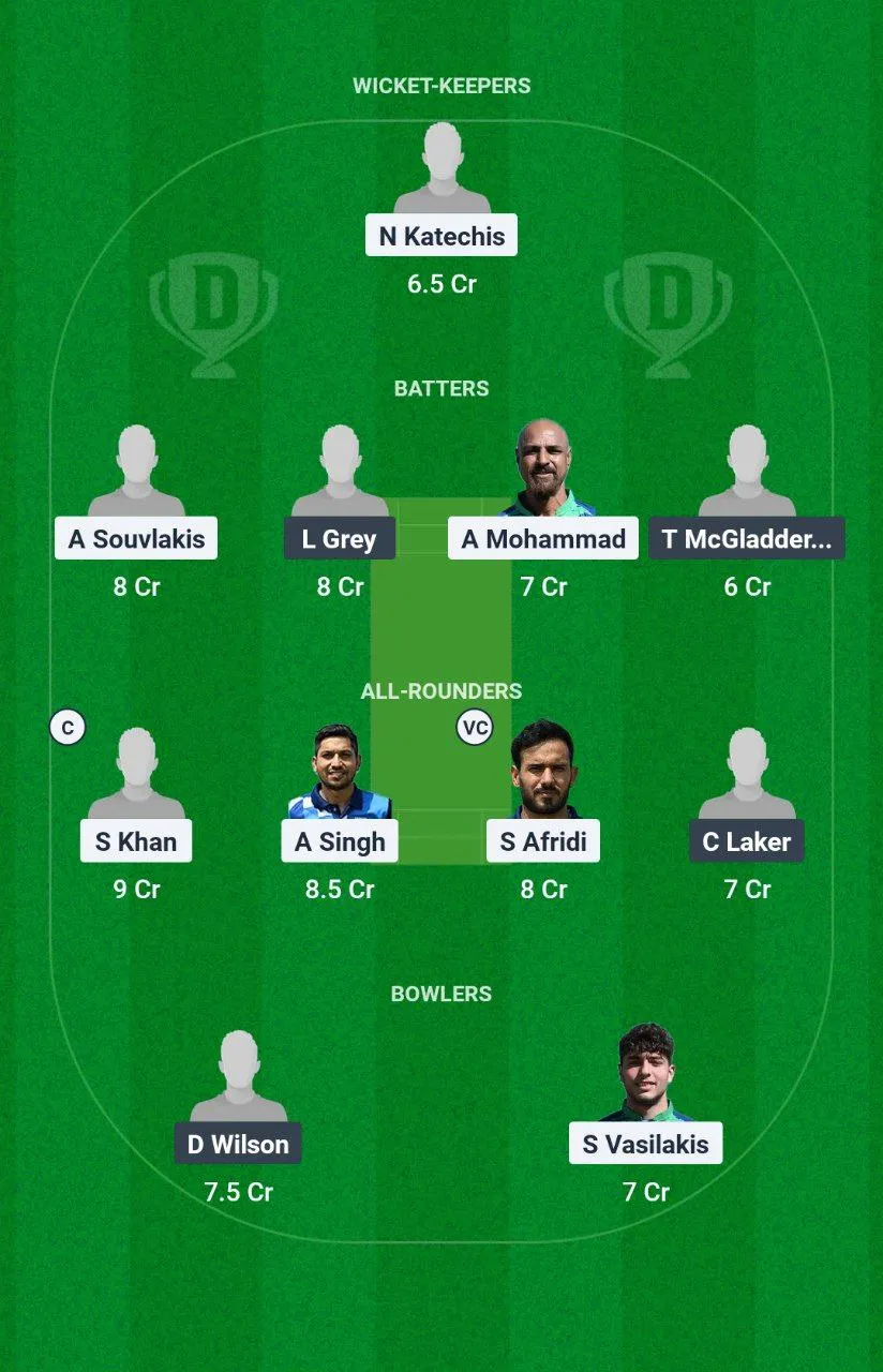 BYR vs NCC European T10 Cricket League