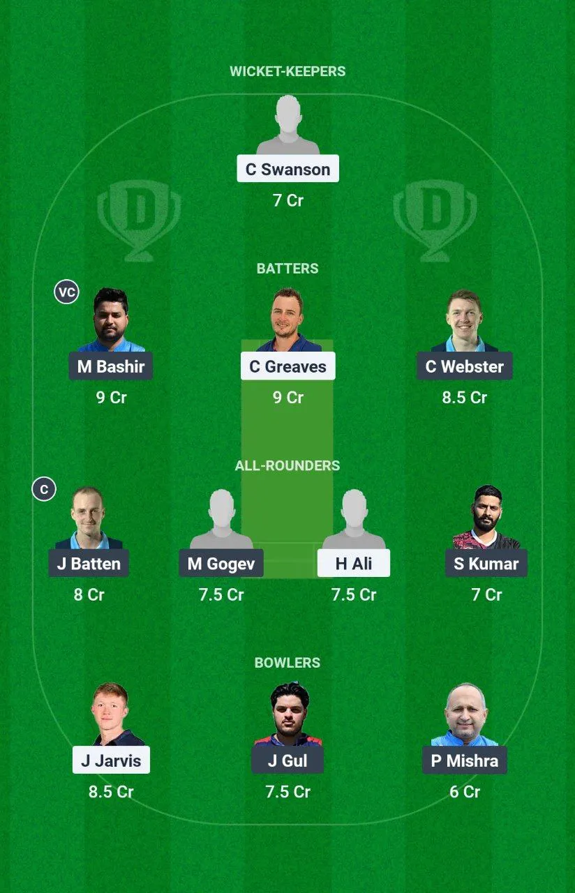 GRA vs SFS ECS T10