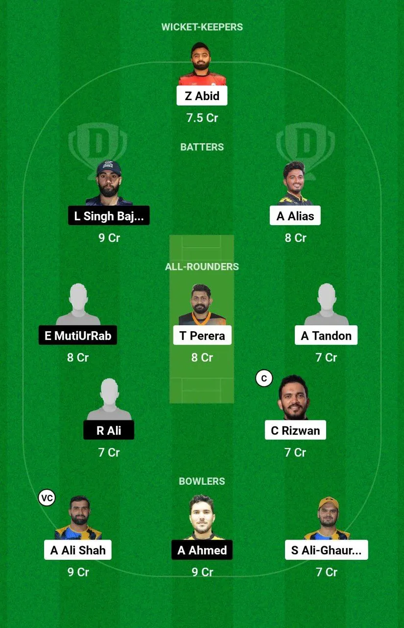 SHA vs AJM Emirates D50, 2024