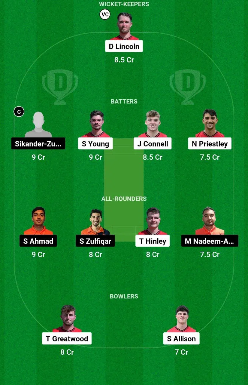 ENG-XI vs NED-XI ECC T10 Match 125