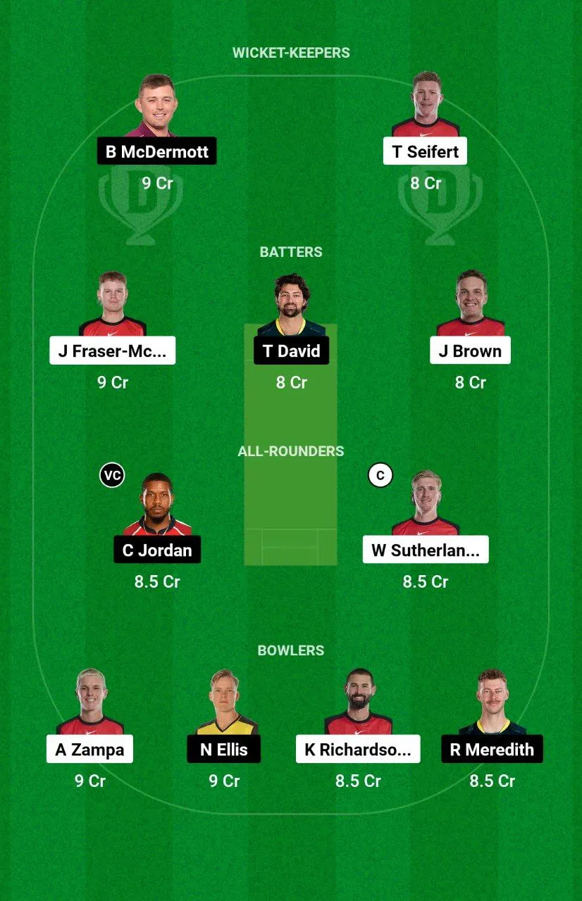 REN vs HUR Big Bash League