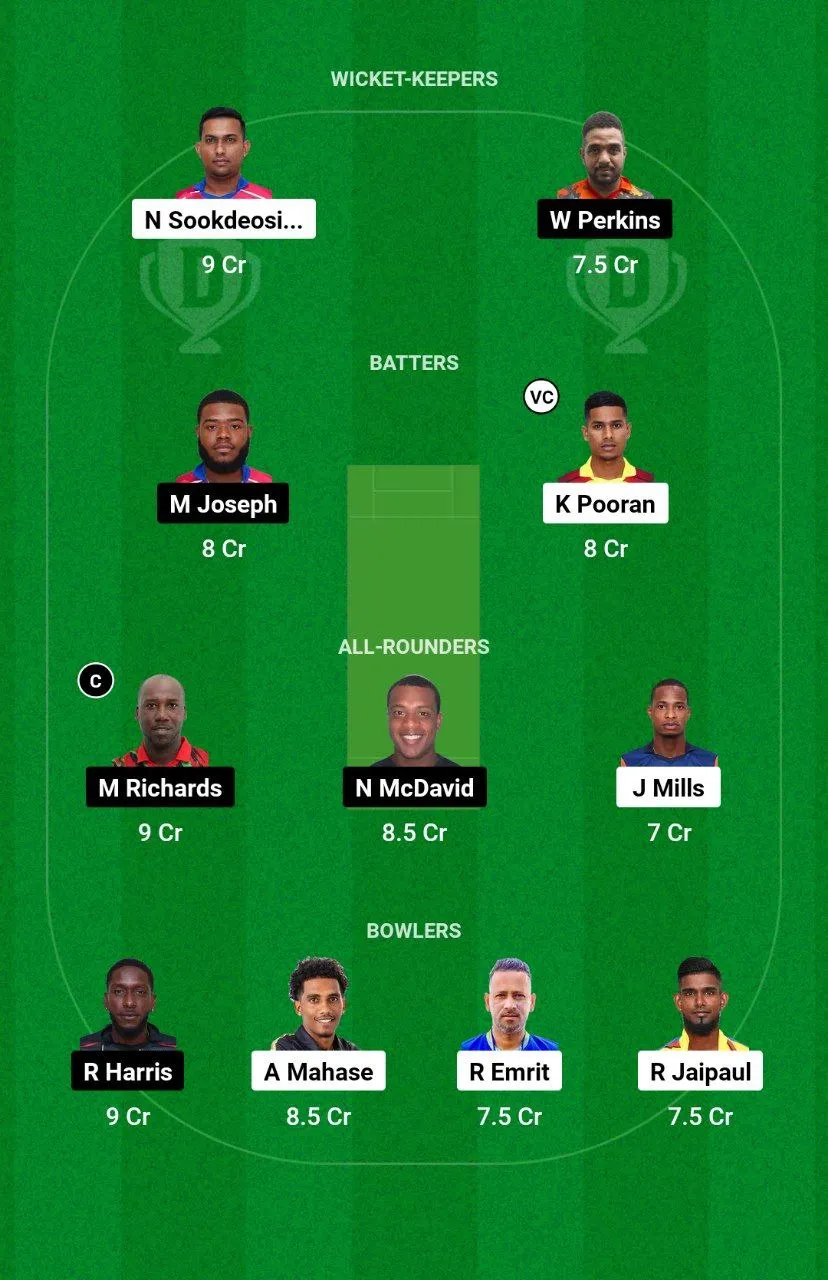 BLD vs TLS Trinidad T10 Blast