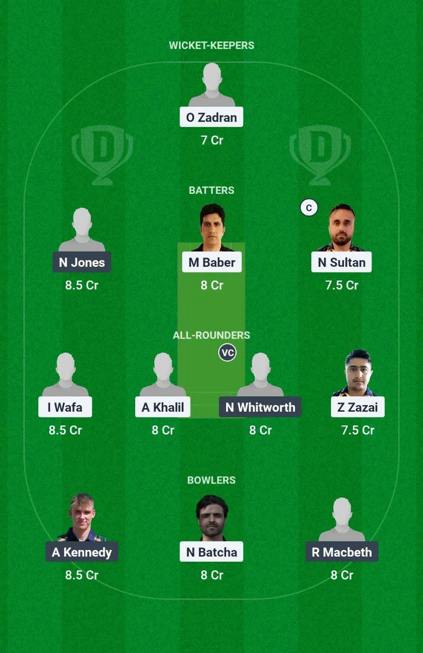 ARI vs LIS European T10 Cricket League