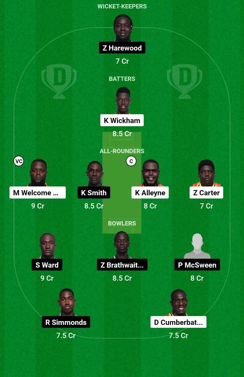 SET vs WAR Barbados T10