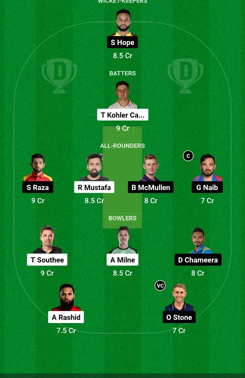 SWR vs DC ILT20 League, 2025
