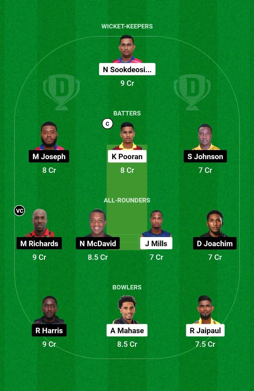 BLD vs TLS Trinidad T10 Blast