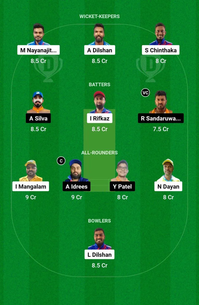 CECC KS KCC T20 Elite, 2024