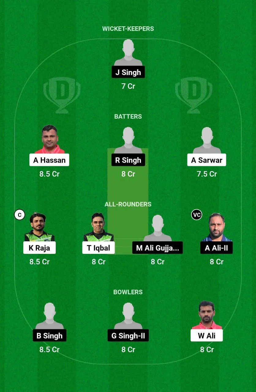 PKB vs UCCO ECS Spain T10