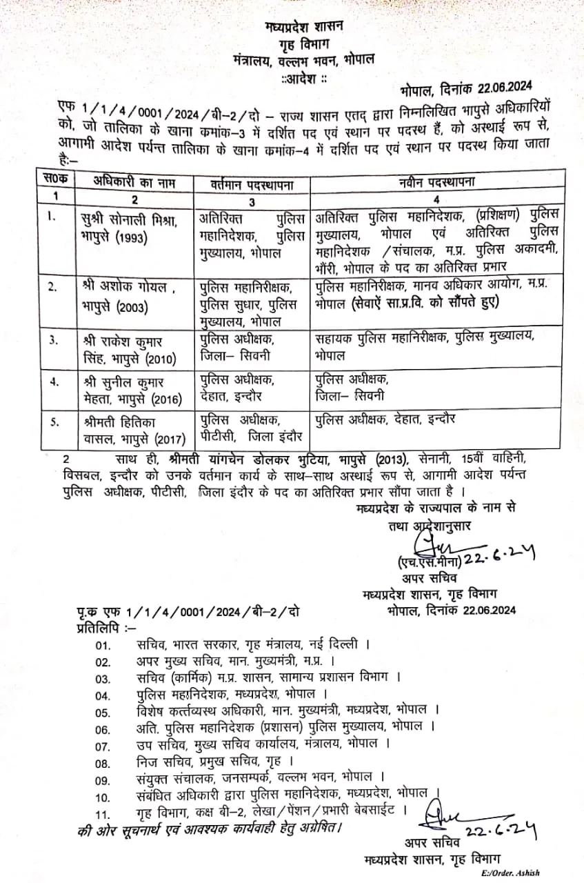 SPs changed