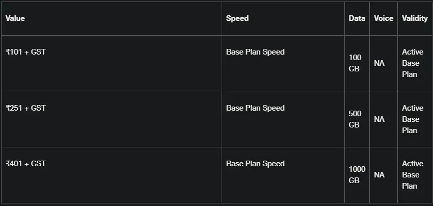 Jio-Airfiber-booster-plans.webp