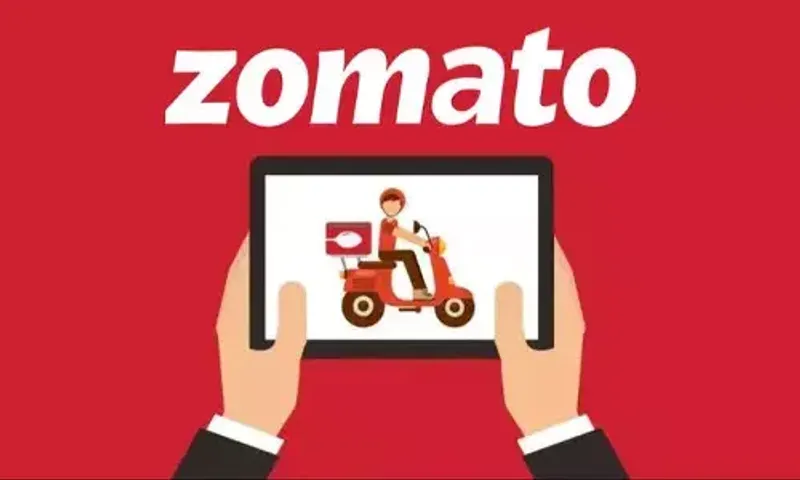 Zomato share price extends gains for sixth straight session to a record high