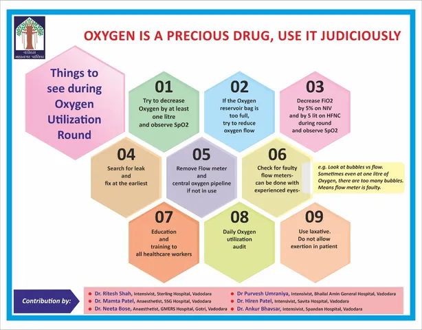 A 9 point Oxygen Management Guideline has been formulated for economical use of Oxygen