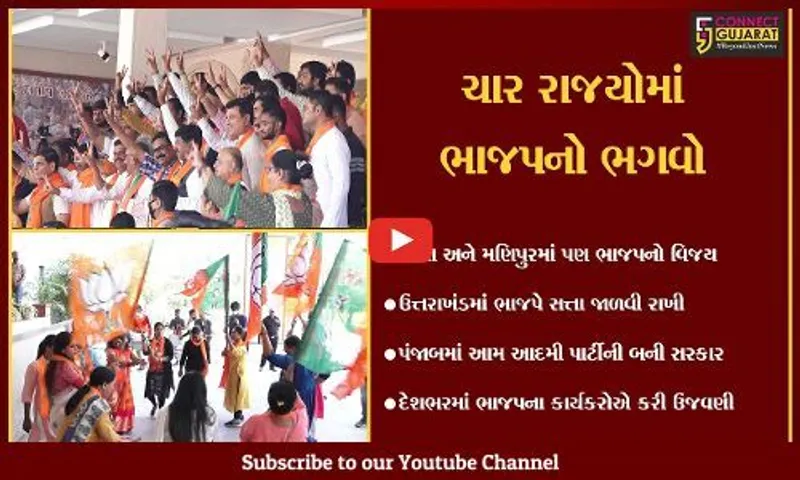 ઉત્તરપ્રદેશમાં ફરી "યોગીરાજ", પંજાબમાં કોંગ્રેસનો કિલ્લો ધરાશાયી