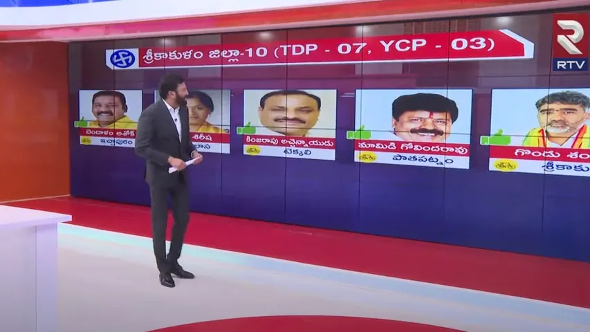 Andhra Pradesh: ఉమ్మడి శ్రీకాకుళం జిల్లాలో గెలిచే అభ్యర్థులు వీళ్లే.. RTV పోస్ట్‌ పోల్‌ స్టడీ