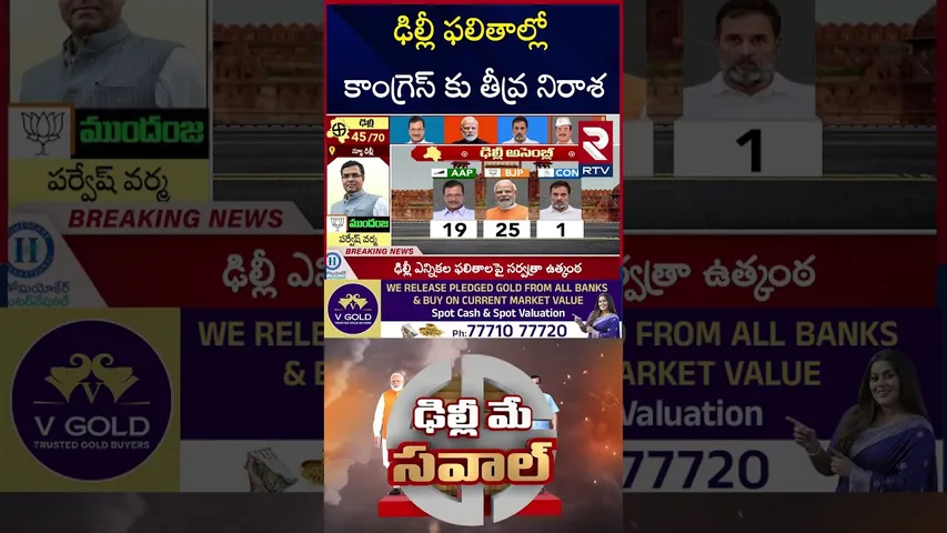 ఢిల్లీ ఫలితాల్లో కాంగ్రెస్ కు తీవ్ర నిరాశ | Delhi Elections Results | Congress | Rahul Gandhi | RTV