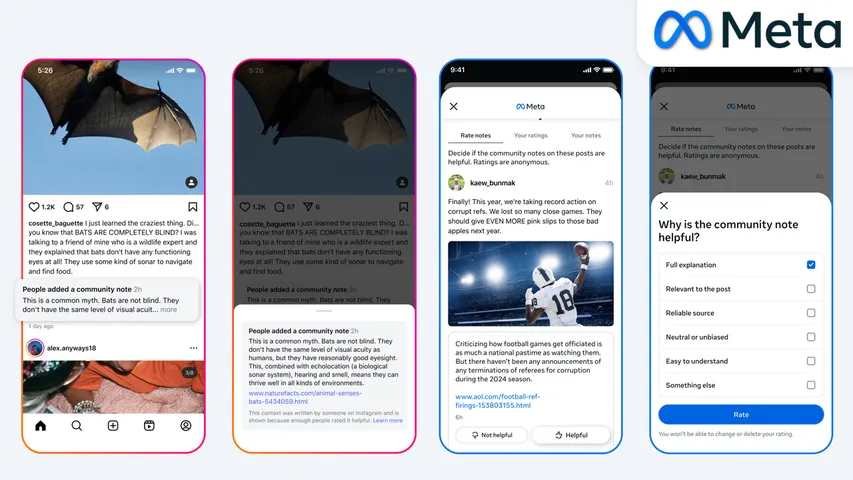 meta community notes