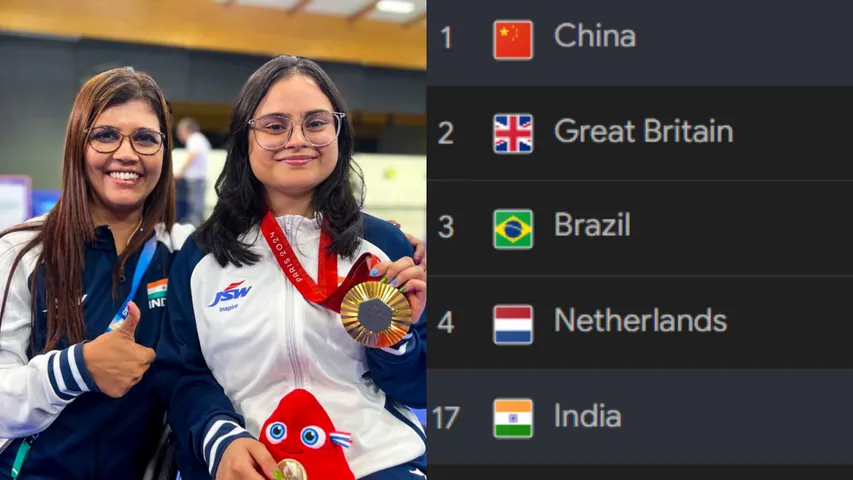 Medal  Tally 