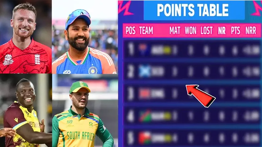 Points Table T20 World Cup 2024 after USA vs WI SUPER 8