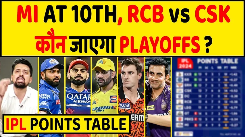 IPL POINTS TABLE 2024:LSG से हार के बाद 10वें नंबर पर MI, अब ये 4 टीम करेंगी PLAYOFFS के लिए QUALIFY