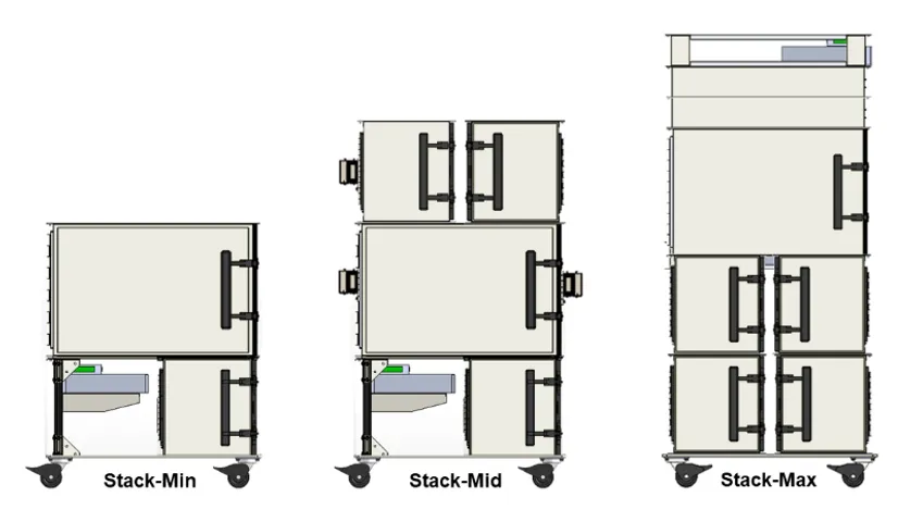 Octobox Testbeds