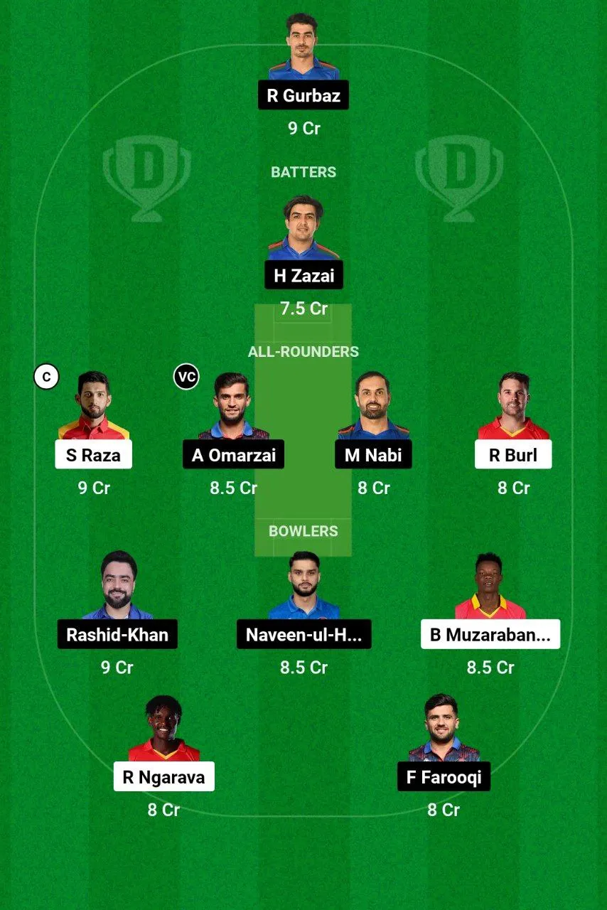 ZIM vs AFG 1st T20I