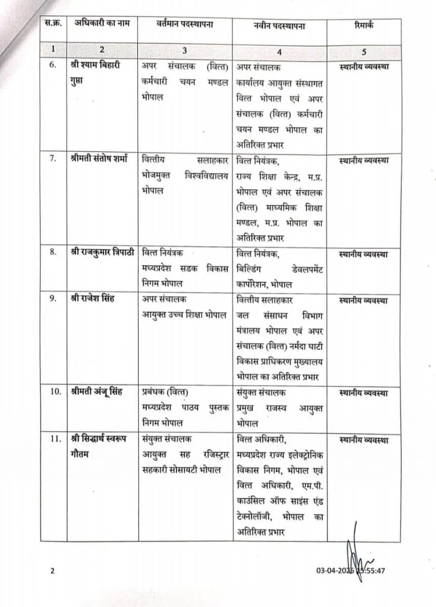 mp-finance-department-transfer 2