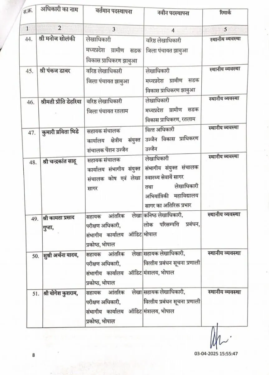 mp-finance-department-transfer 8