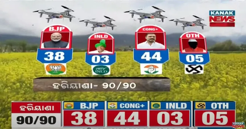 haryana updates
