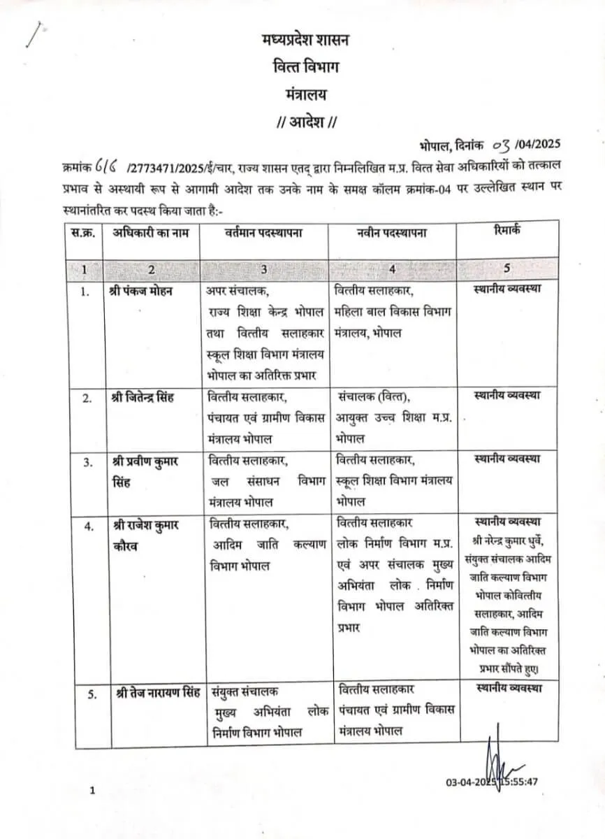 mp-finance-department-transfer 1